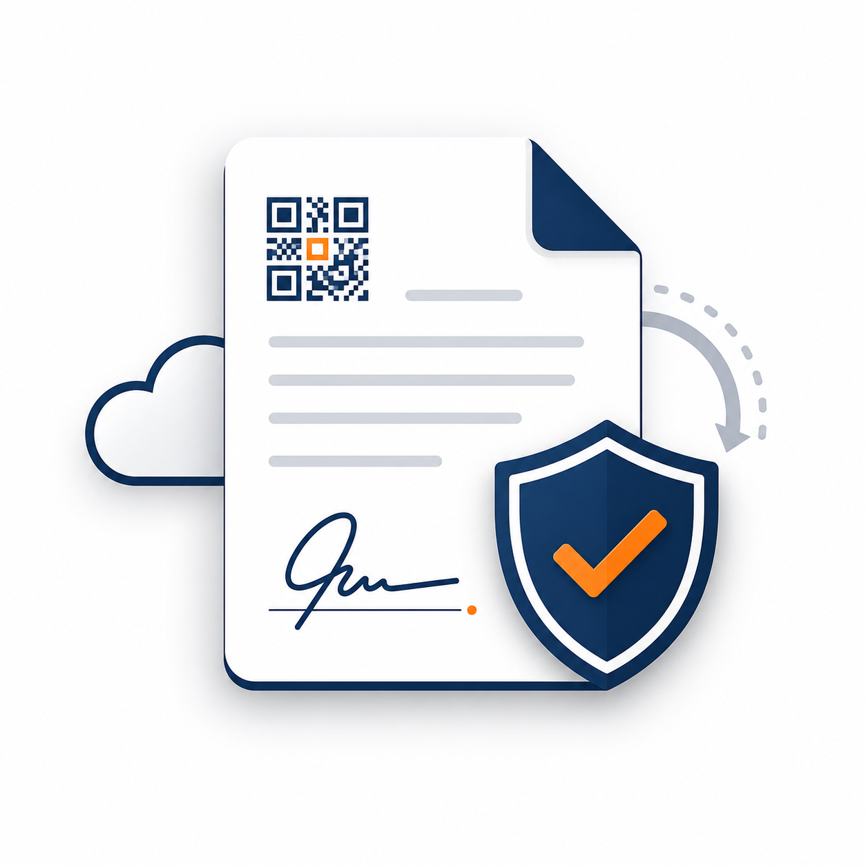 Firma electrónica SST Prevensso